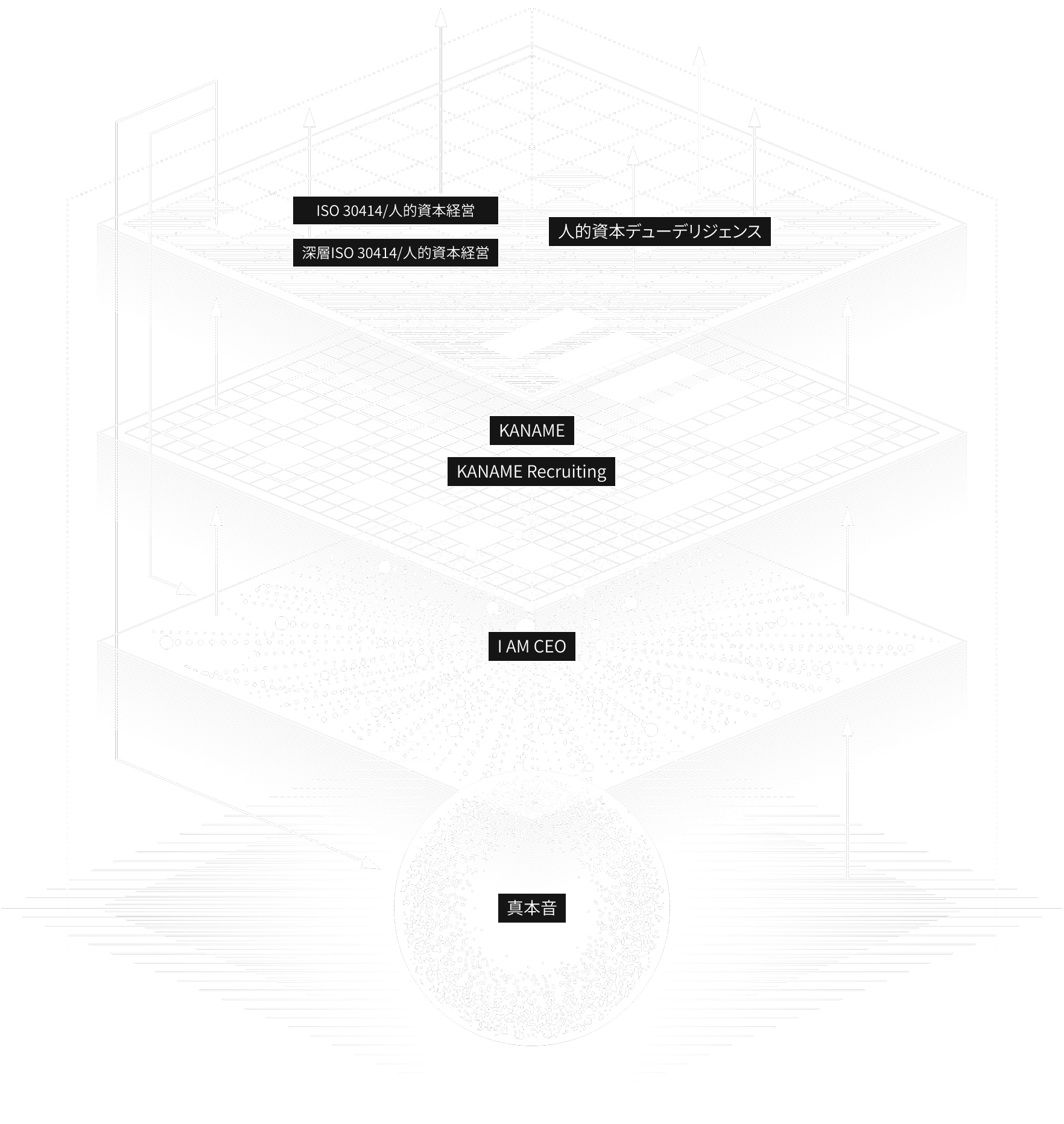 Service Illustration